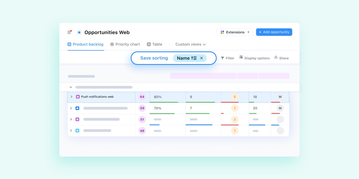 View sorting